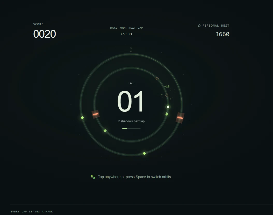 Afterlap gameplay